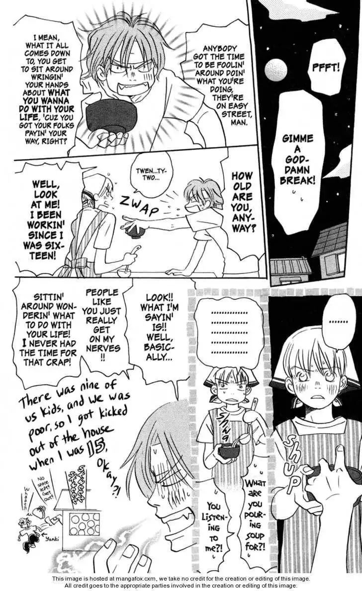 Honey and Clover Chapter 41 70